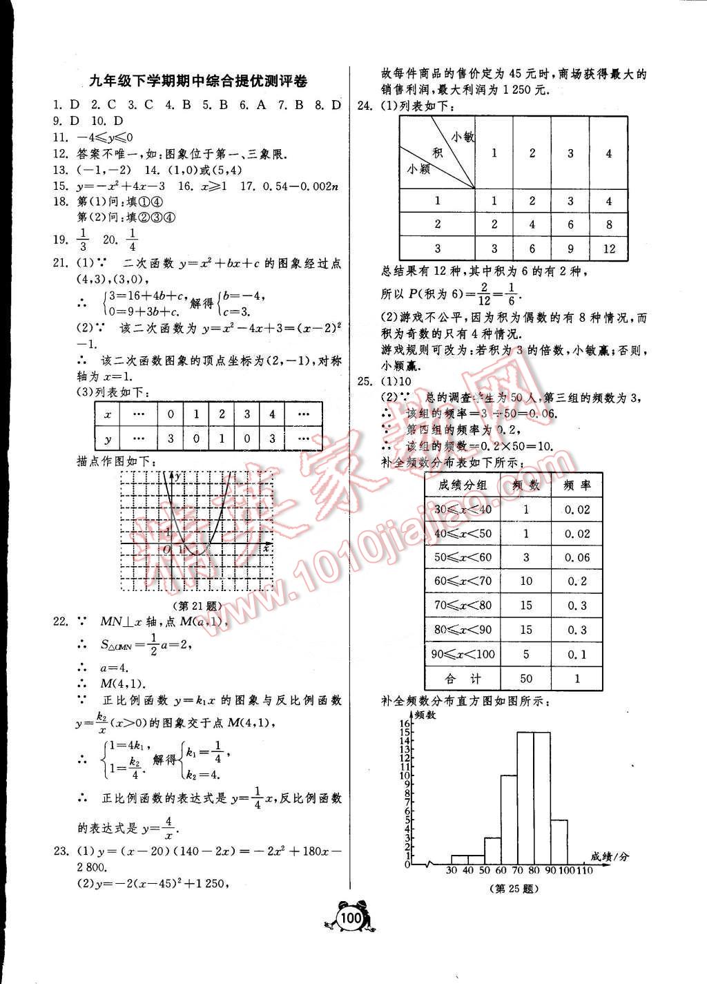 2015年單元雙測全程提優(yōu)測評卷九年級數(shù)學(xué)下冊青島版 第8頁
