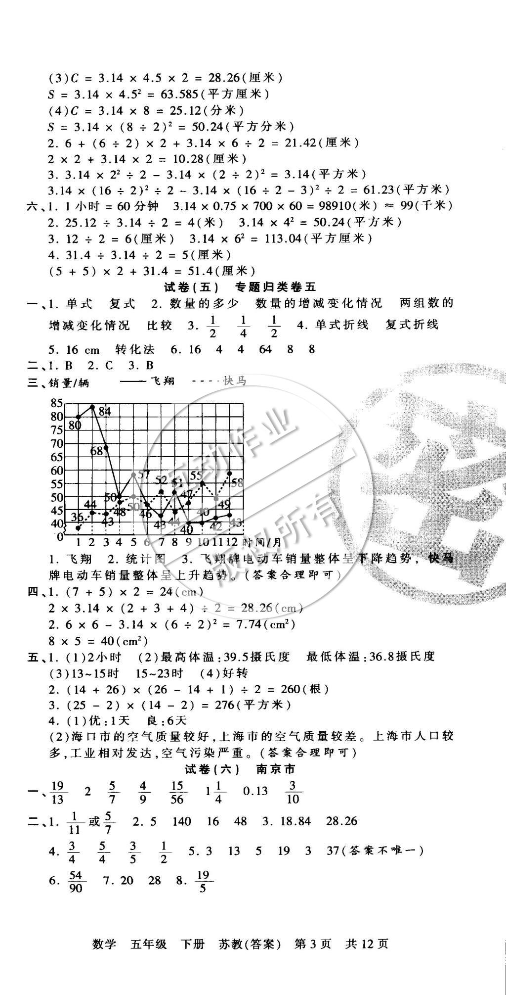 2015年王朝霞各地期末試卷精選五年級(jí)數(shù)學(xué)下冊(cè)蘇教版 第3頁(yè)