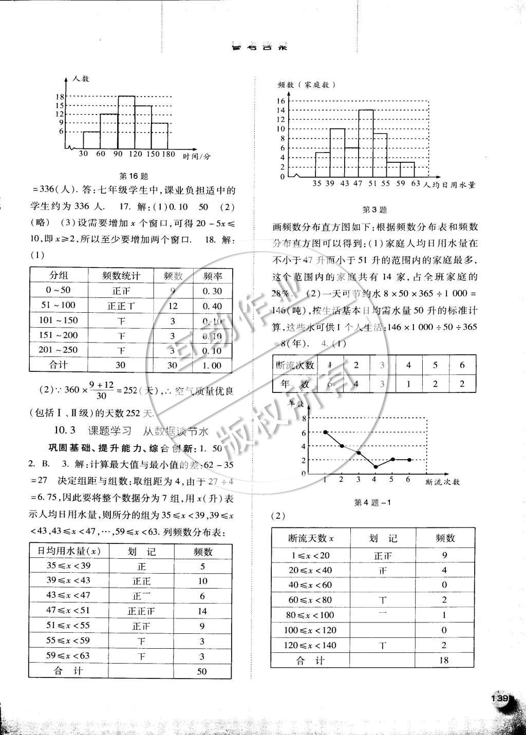 2015年同步训练七年级数学下册人教版河北人民出版社 第15页