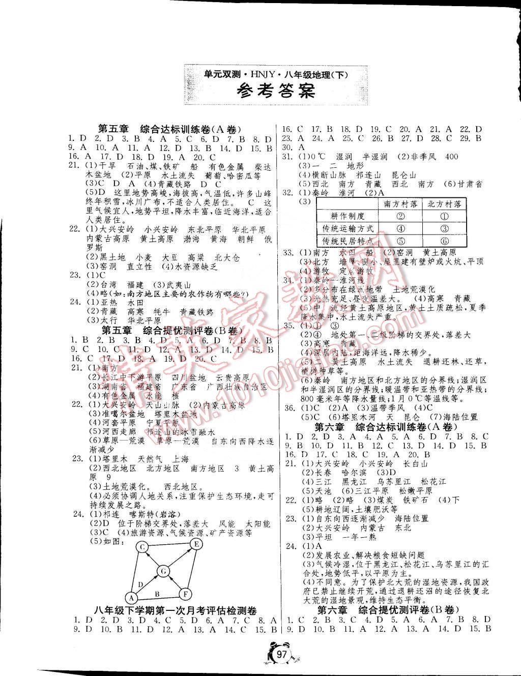 2015年單元雙測全程提優(yōu)測評卷八年級地理下冊湘教版 第1頁