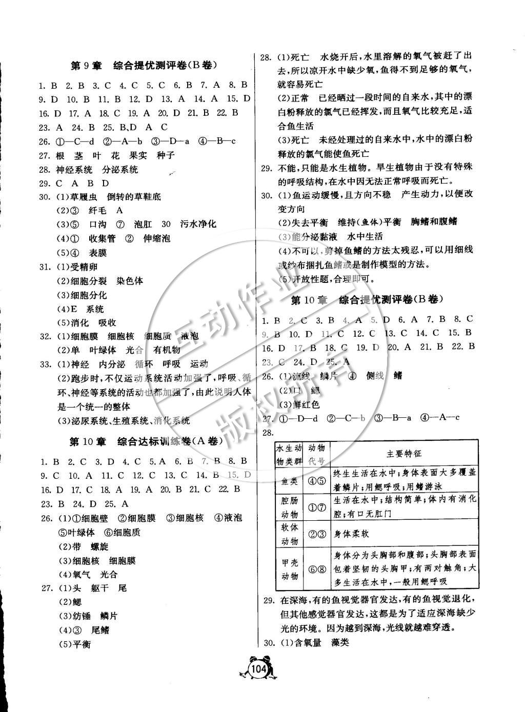 2015年单元双测全程提优测评卷七年级生物学下册苏教版 第2页