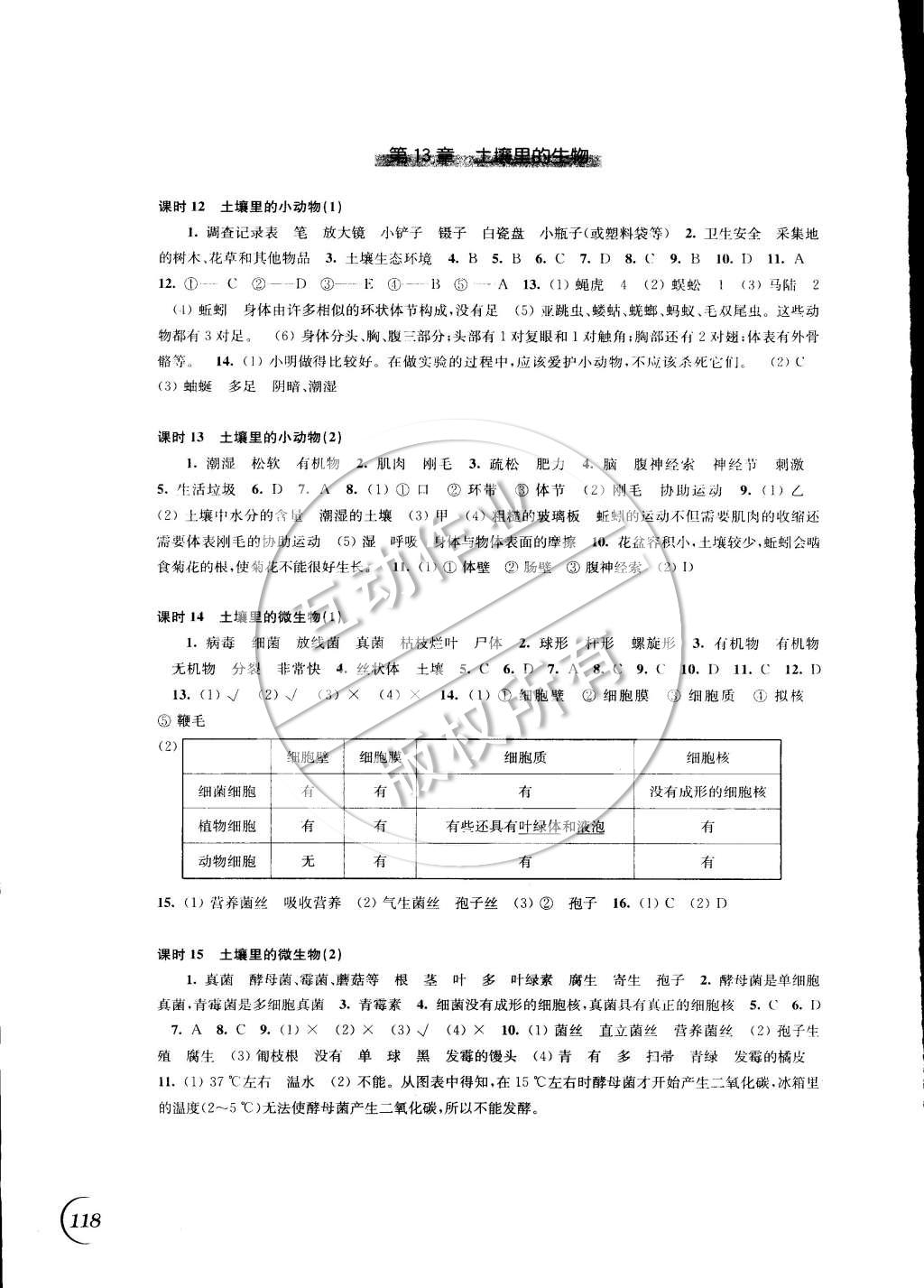 2015年同步練習(xí)七年級(jí)生物學(xué)下冊(cè)蘇科版 第6頁(yè)