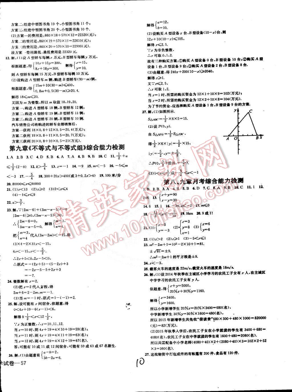 2015年同步檢測(cè)金卷七年級(jí)數(shù)學(xué)下冊(cè)人教版 第13頁