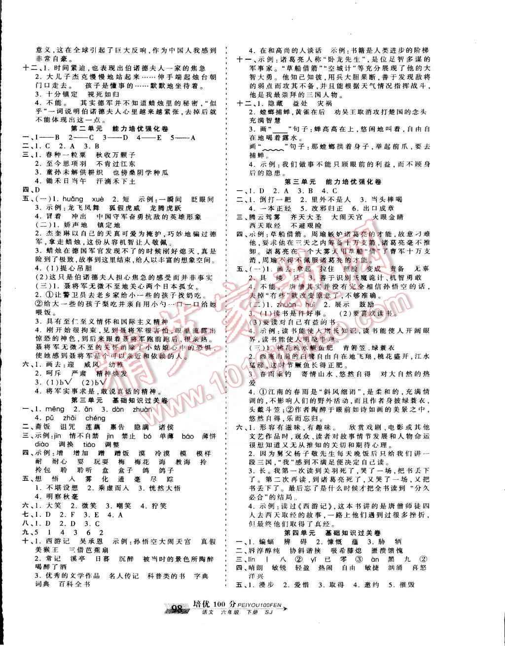 2015年王朝霞培優(yōu)100分六年級語文下冊蘇教版 第2頁