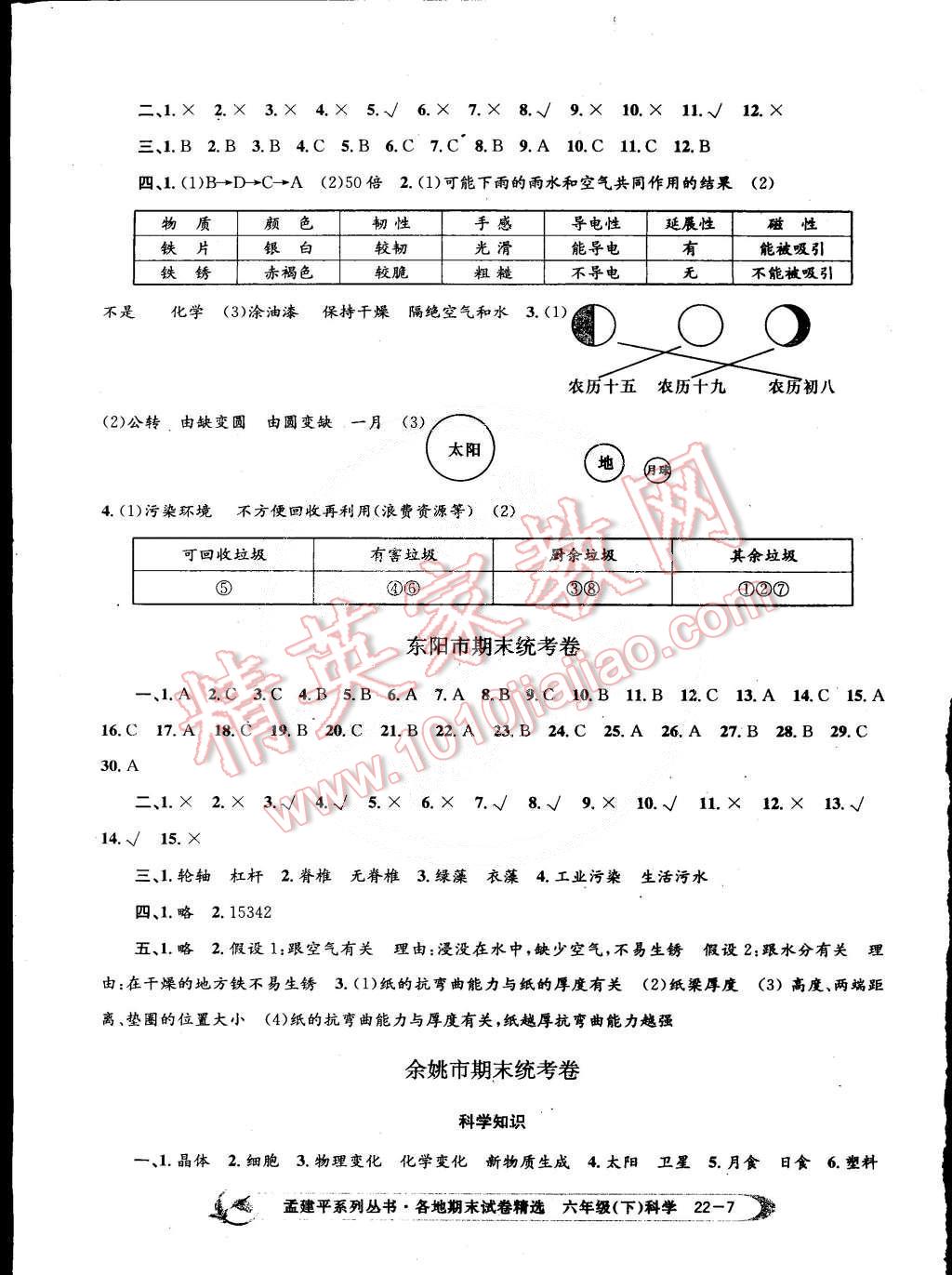 2015年孟建平各地期末試卷精選六年級(jí)科學(xué)下冊(cè)教科版 第7頁(yè)