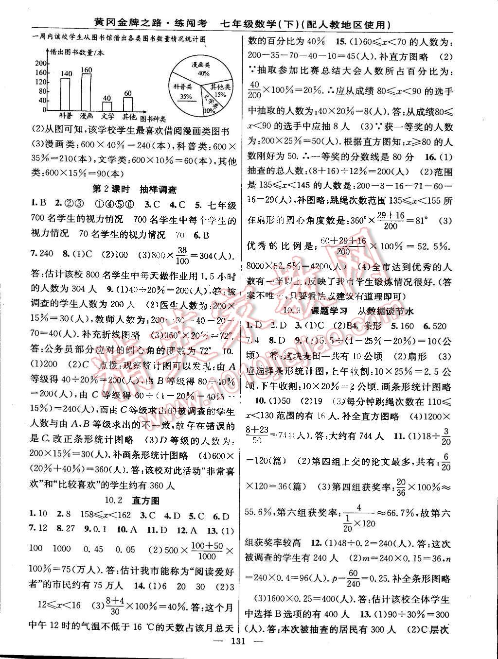 2015年黃岡金牌之路練闖考七年級數學下冊人教版 第9頁