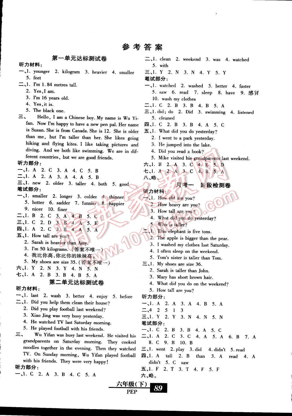 2015年期末100分冲刺卷六年级英语下册人教PEP版 第1页