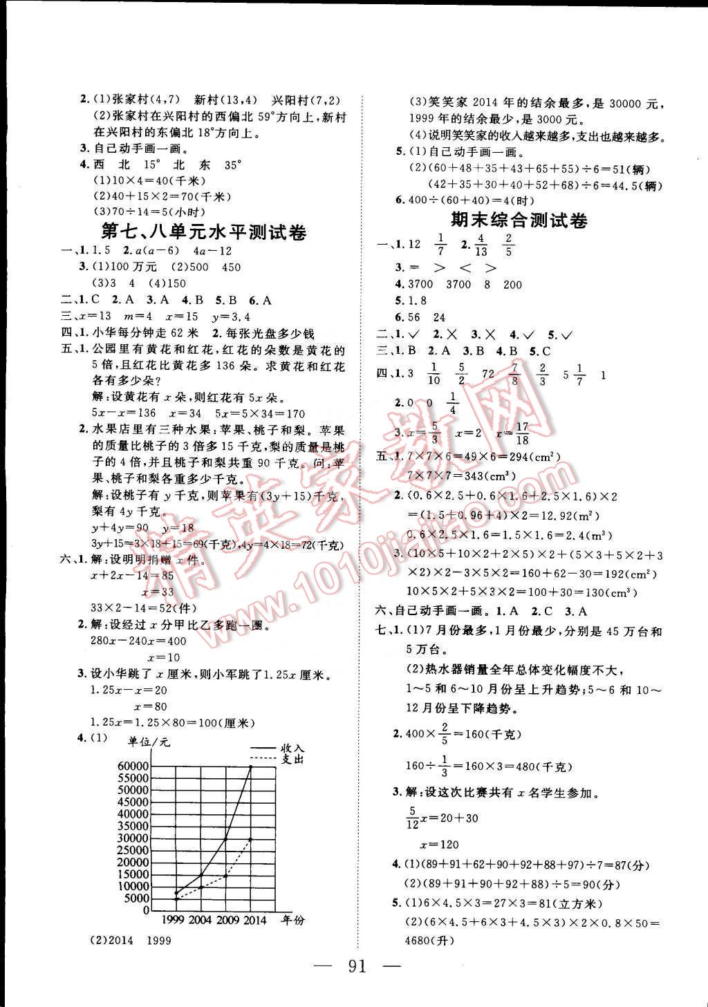 2015年小超人創(chuàng)新課堂五年級(jí)數(shù)學(xué)下冊(cè)北師大版 第7頁