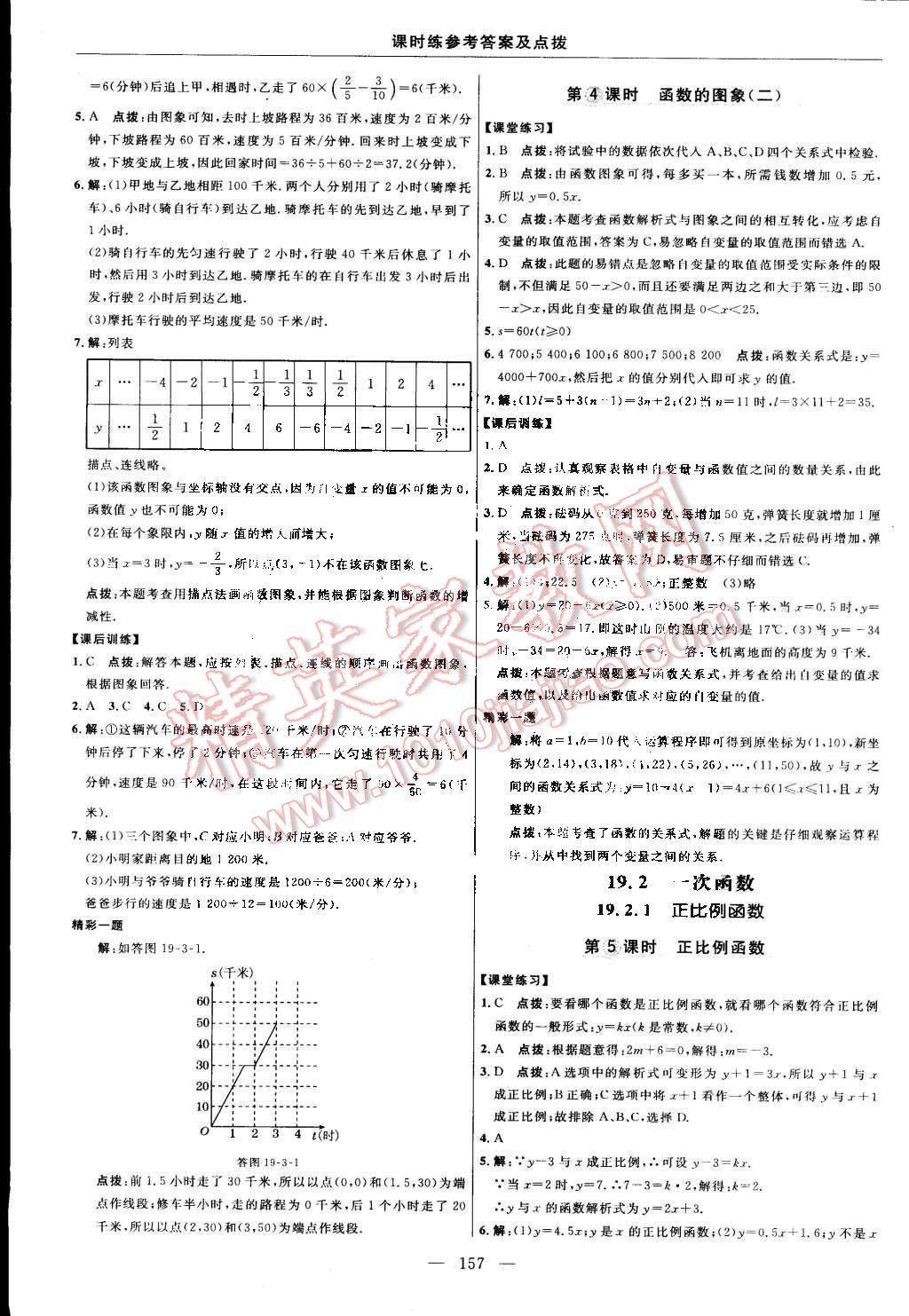 2015年點(diǎn)撥訓(xùn)練八年級數(shù)學(xué)下冊人教版 第27頁