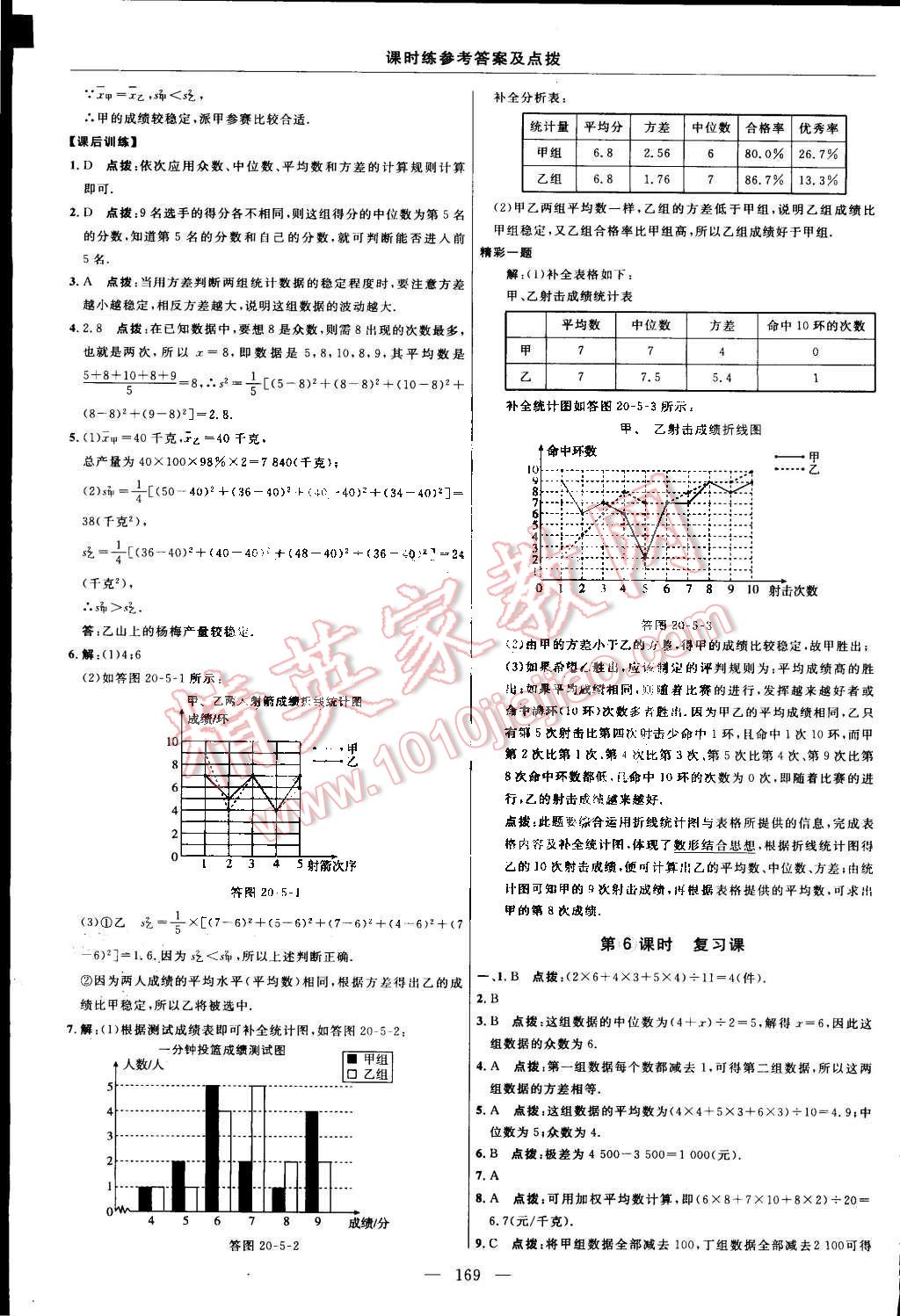 2015年點(diǎn)撥訓(xùn)練八年級數(shù)學(xué)下冊人教版 第39頁