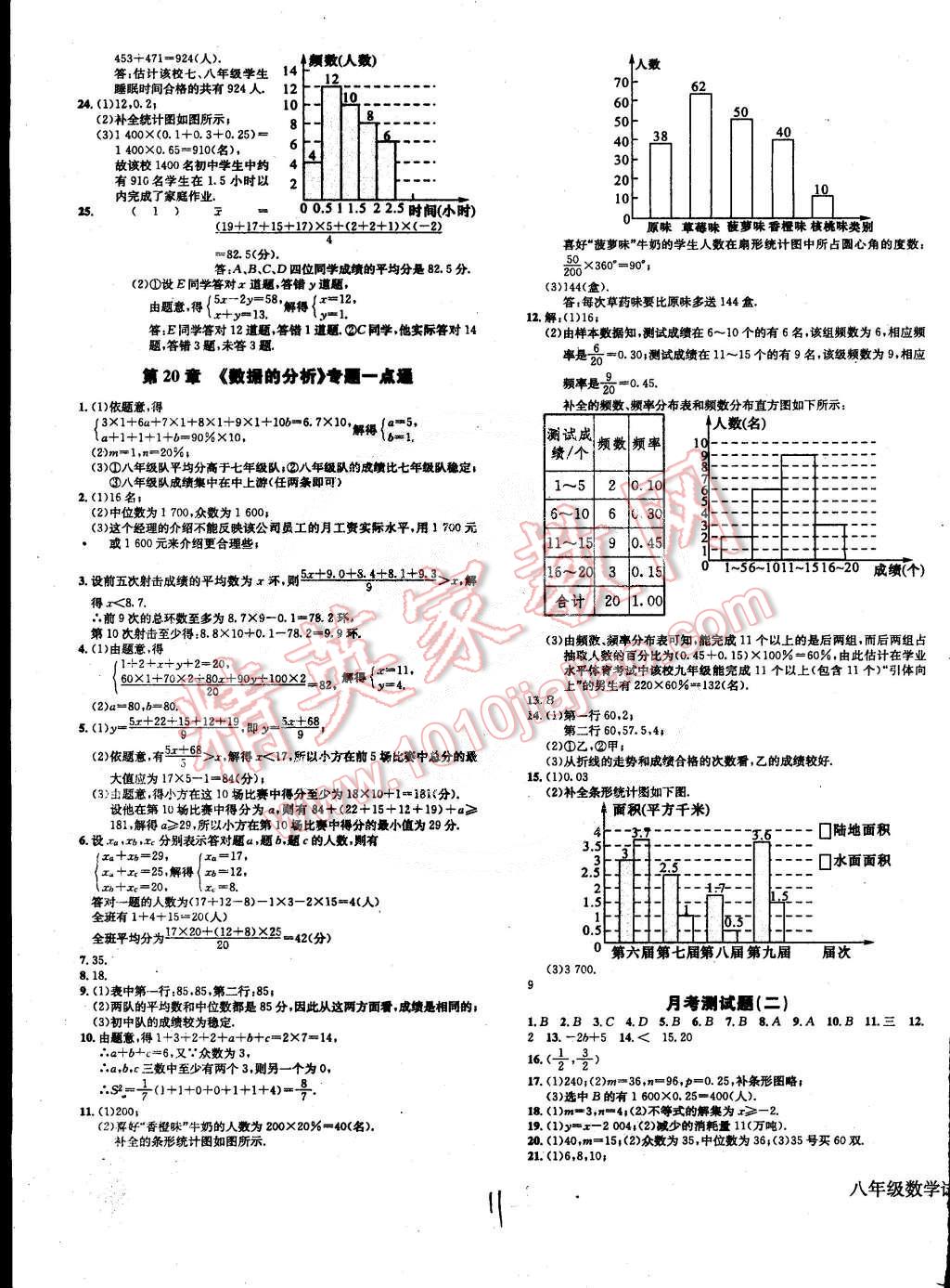 2015年同步檢測(cè)金卷八年級(jí)數(shù)學(xué)下冊(cè)人教版 第14頁(yè)