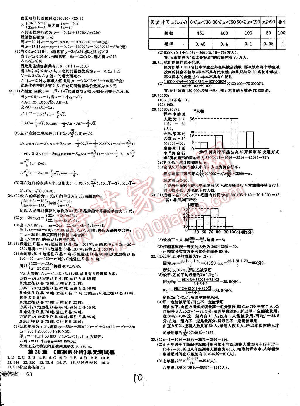 2015年同步檢測金卷八年級數(shù)學(xué)下冊人教版 第13頁