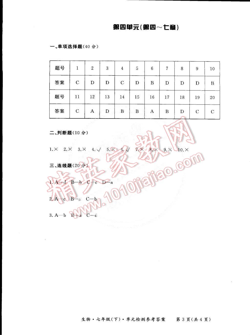 2015年新课标形成性练习与检测七年级生物下册 第15页