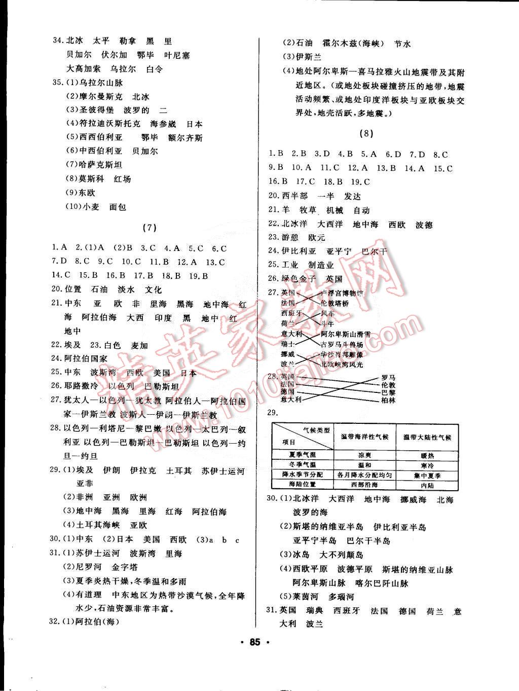 2015年試題優(yōu)化課堂同步七年級地理下冊人教版 第3頁