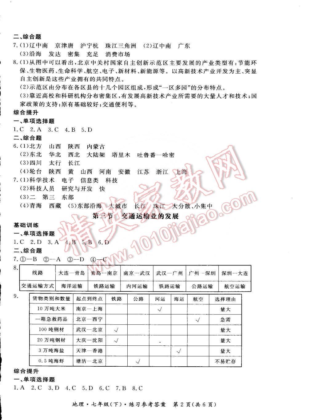 2015年新課標(biāo)形成性練習(xí)與檢測(cè)七年級(jí)地理下冊(cè) 第2頁(yè)