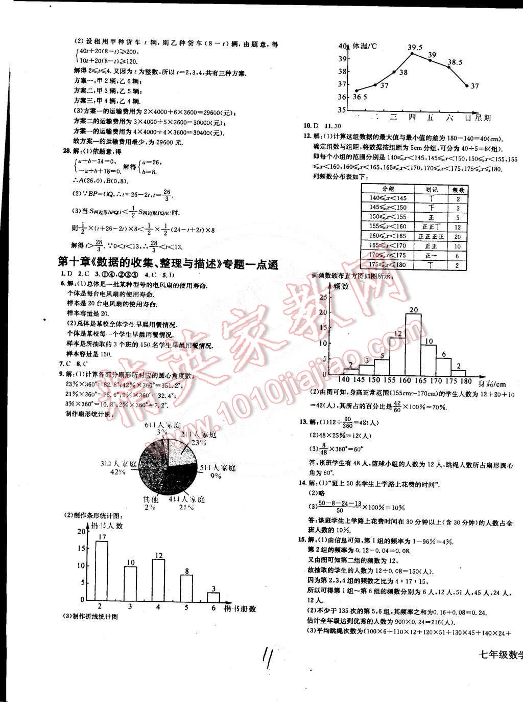 2015年同步检测金卷七年级数学下册人教版 第14页