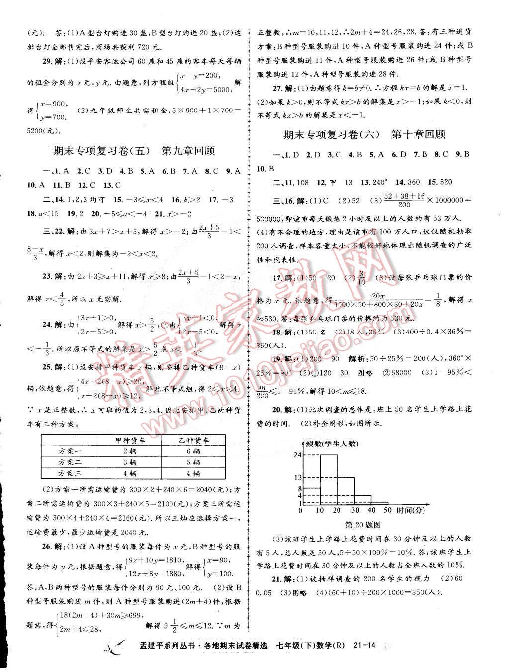 2015年孟建平各地期末试卷精选七年级数学下册人教版 第14页