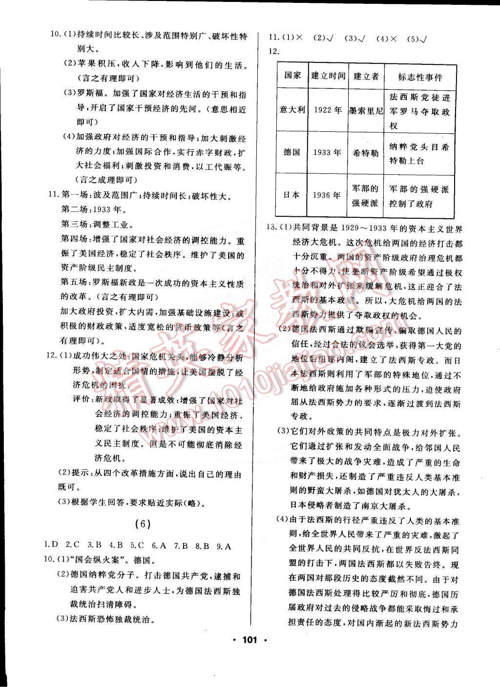 2015年試題優(yōu)化課堂同步九年級(jí)歷史下冊(cè)人教版 第3頁(yè)