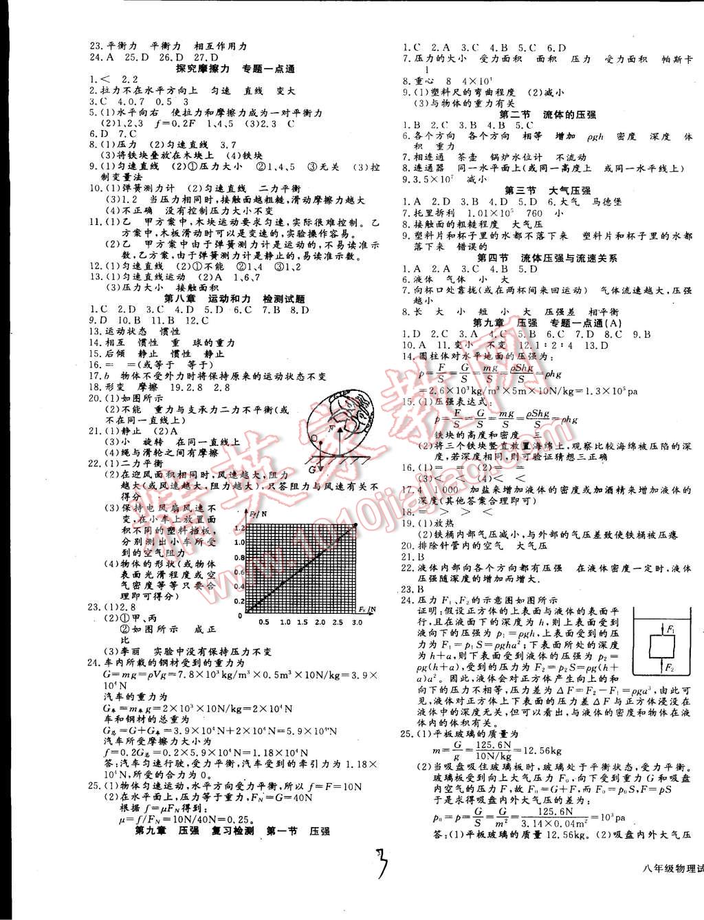 2015年同步检测金卷八年级物理下册人教版 第6页