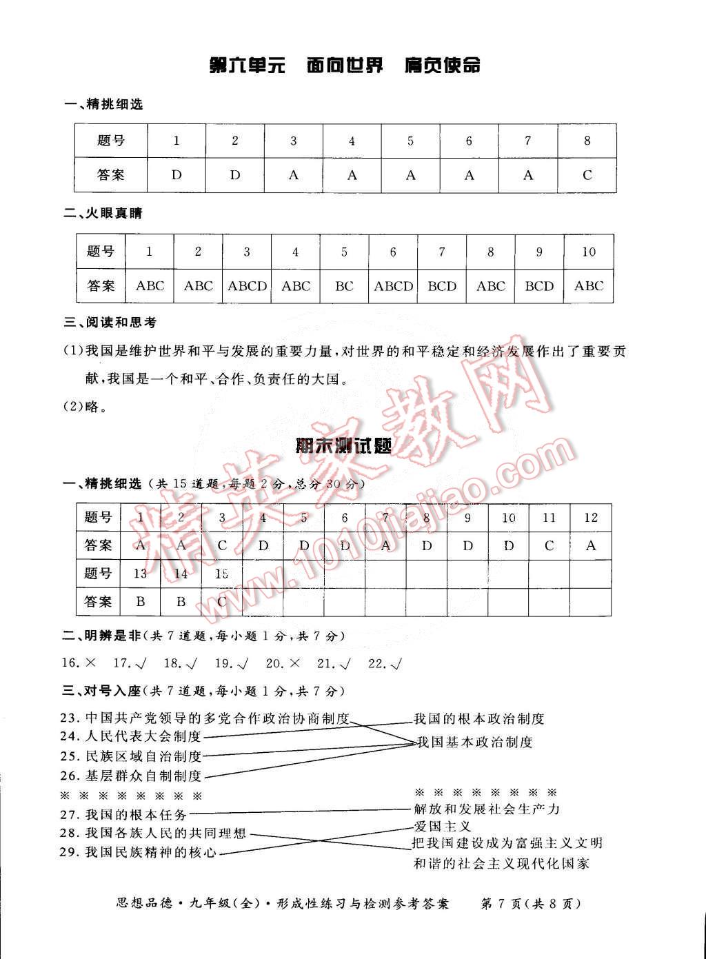 2014年新课标形成性练习与检测九年级思想品德全一册 第7页