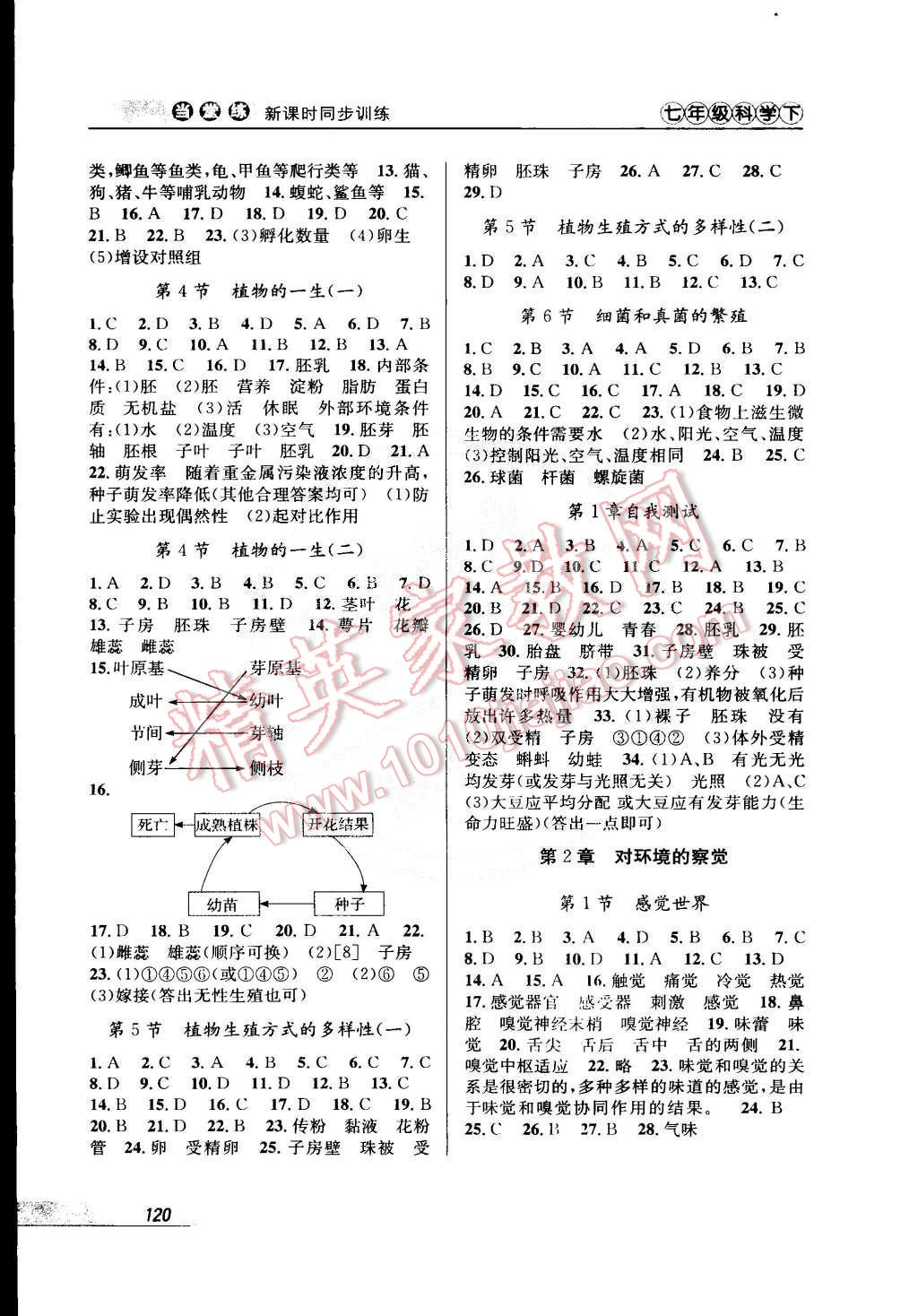 2015年當(dāng)堂練新課時(shí)同步訓(xùn)練七年級(jí)科學(xué)下冊(cè)浙教版 第2頁(yè)