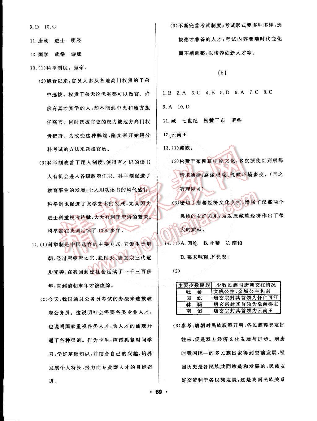 2015年試題優(yōu)化課堂同步七年級歷史下冊人教版 第3頁