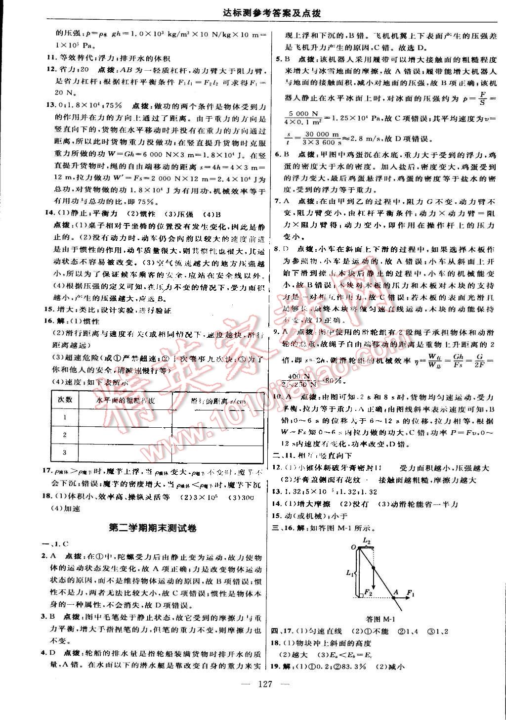 2015年點(diǎn)撥訓(xùn)練八年級(jí)物理下冊人教版 第9頁