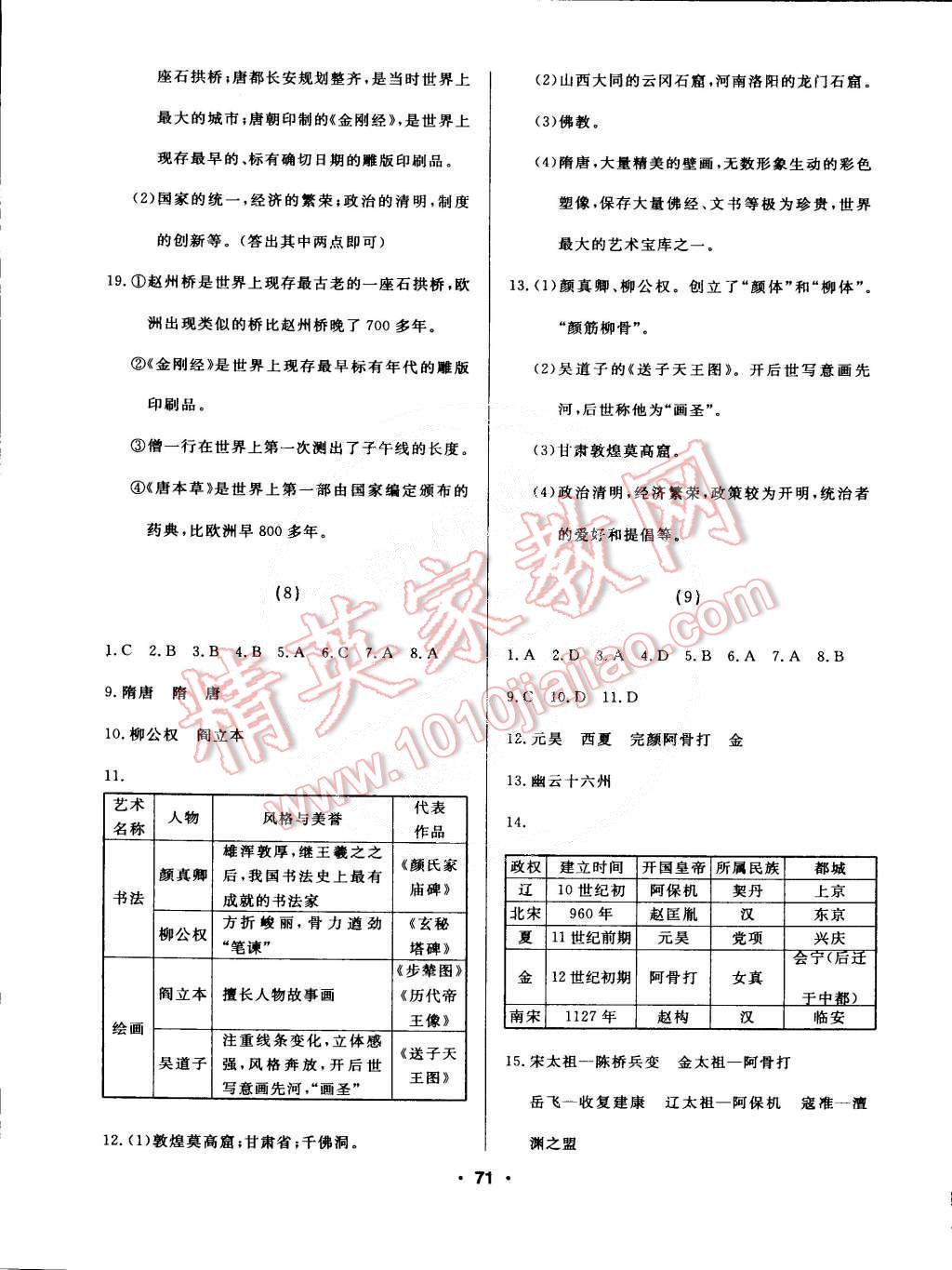 2015年试题优化课堂同步七年级历史下册人教版 第5页