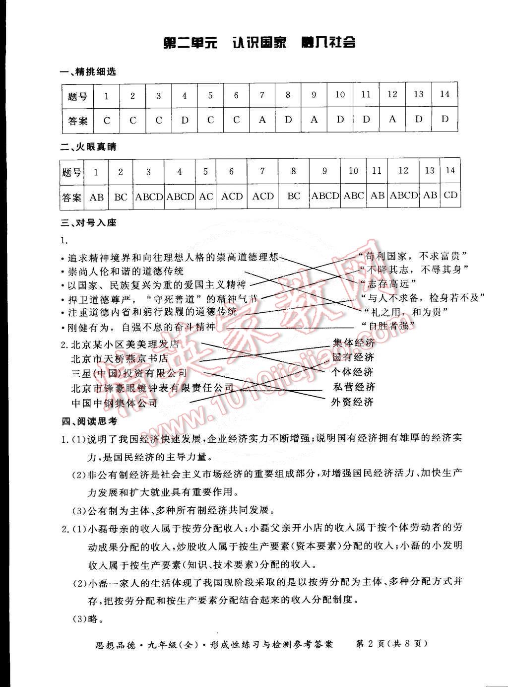 2014年新課標形成性練習與檢測九年級思想品德全一冊 第2頁