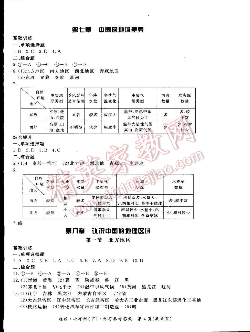 2015年新課標(biāo)形成性練習(xí)與檢測七年級地理下冊 第4頁