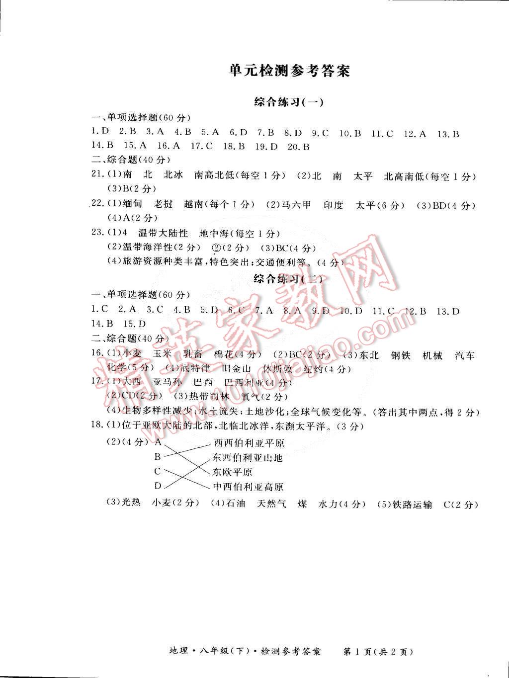 2015年新課標(biāo)形成性練習(xí)與檢測(cè)八年級(jí)地理下冊(cè) 第5頁(yè)