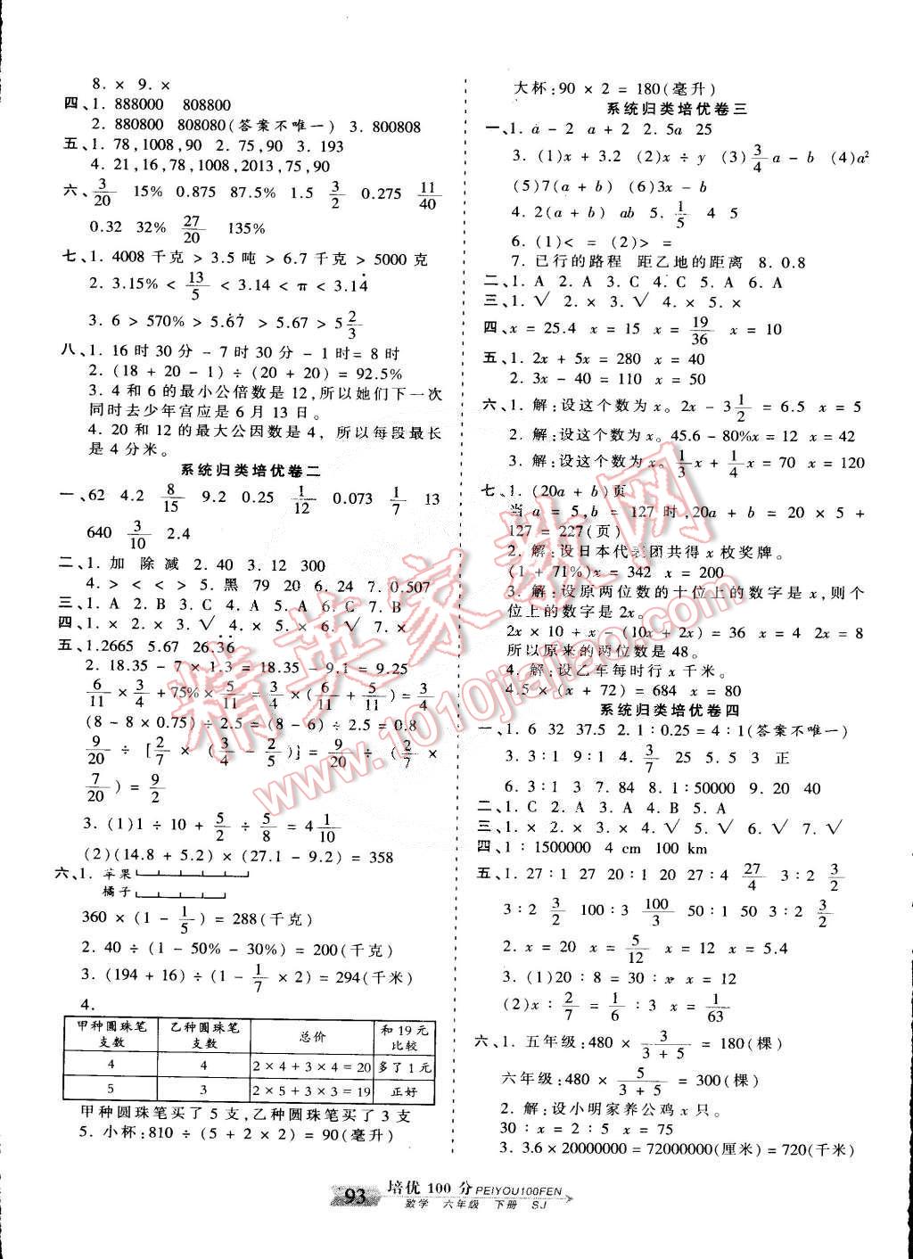 2015年王朝霞培優(yōu)100分六年級數(shù)學(xué)下冊蘇教版 第5頁