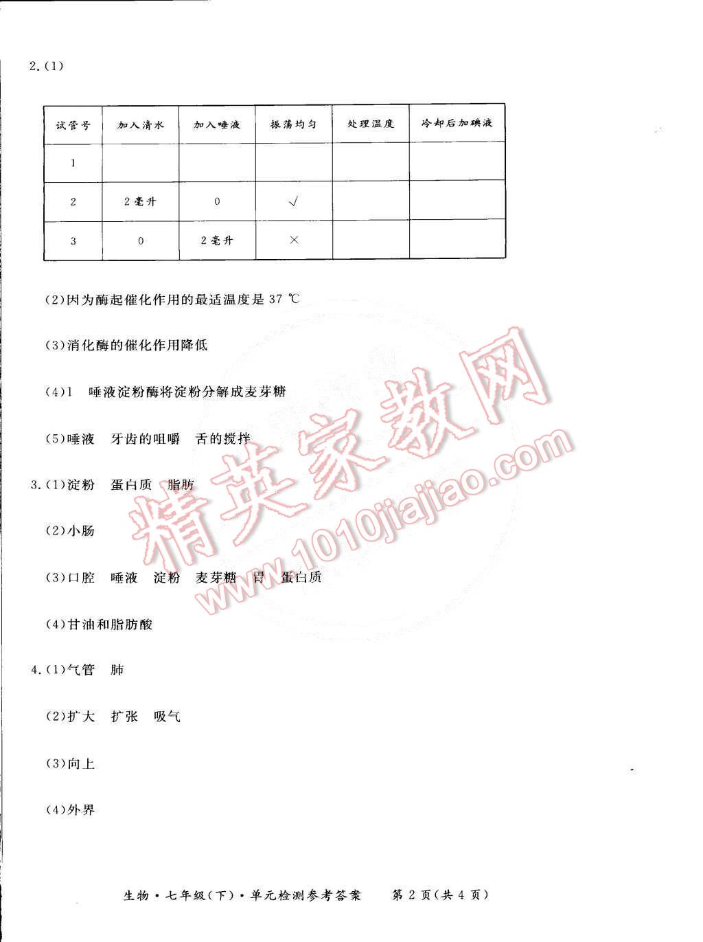 2015年新课标形成性练习与检测七年级生物下册 第14页