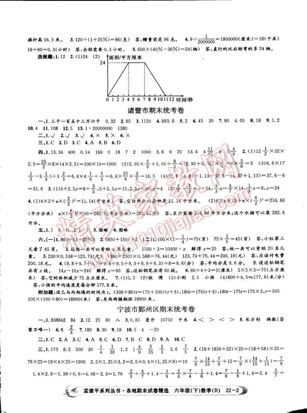 2015年孟建平各地期末試卷精選六年級(jí)數(shù)學(xué)下冊(cè)人教版 第2頁