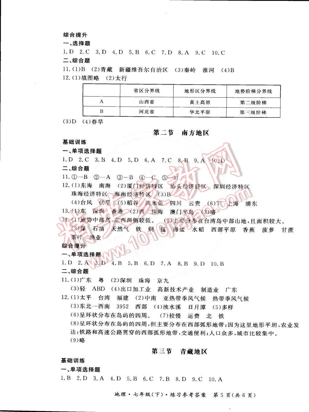 2015年新課標(biāo)形成性練習(xí)與檢測(cè)七年級(jí)地理下冊(cè) 第5頁