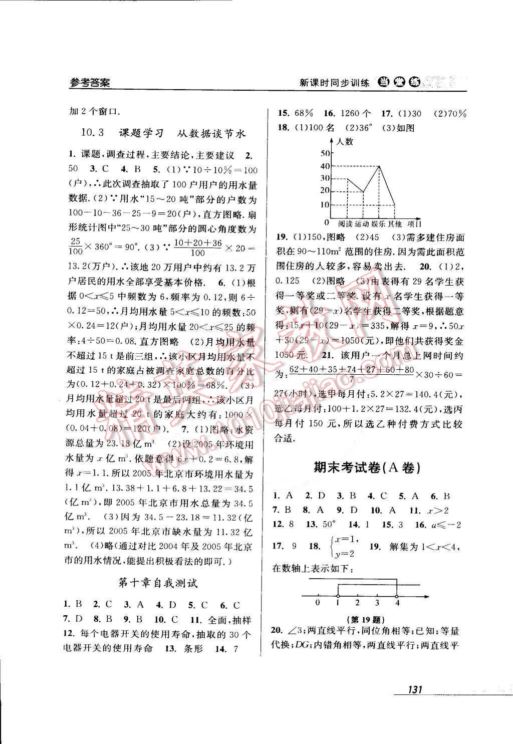 2015年當堂練新課時同步訓練七年級數(shù)學下冊人教版 第15頁