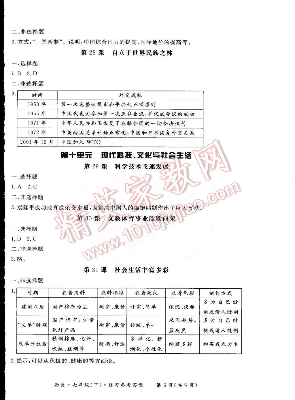 2015年新课标形成性练习与检测七年级历史下册 第6页