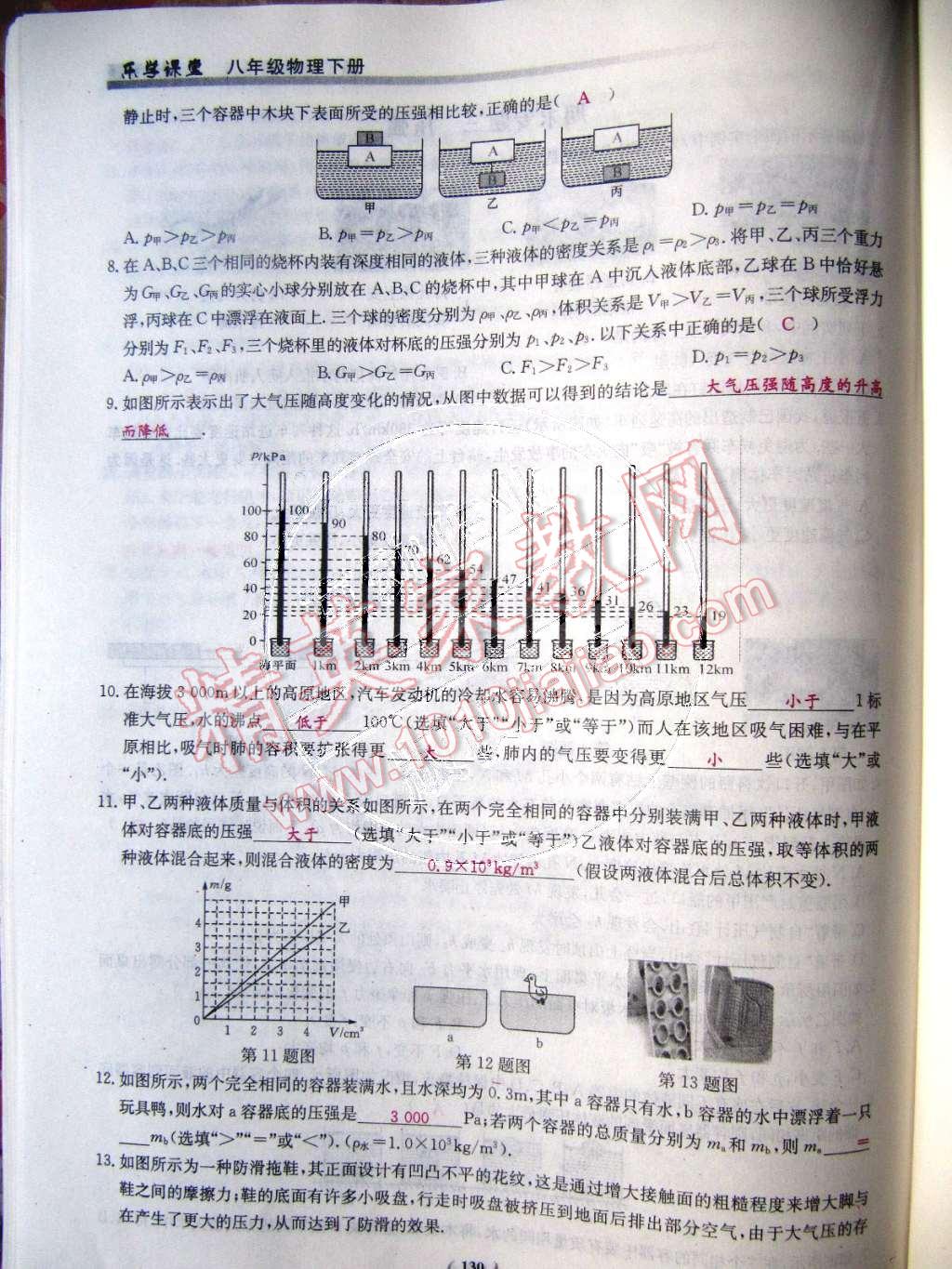 2015年樂學(xué)課堂課時學(xué)講練八年級物理下冊人教版 第131頁