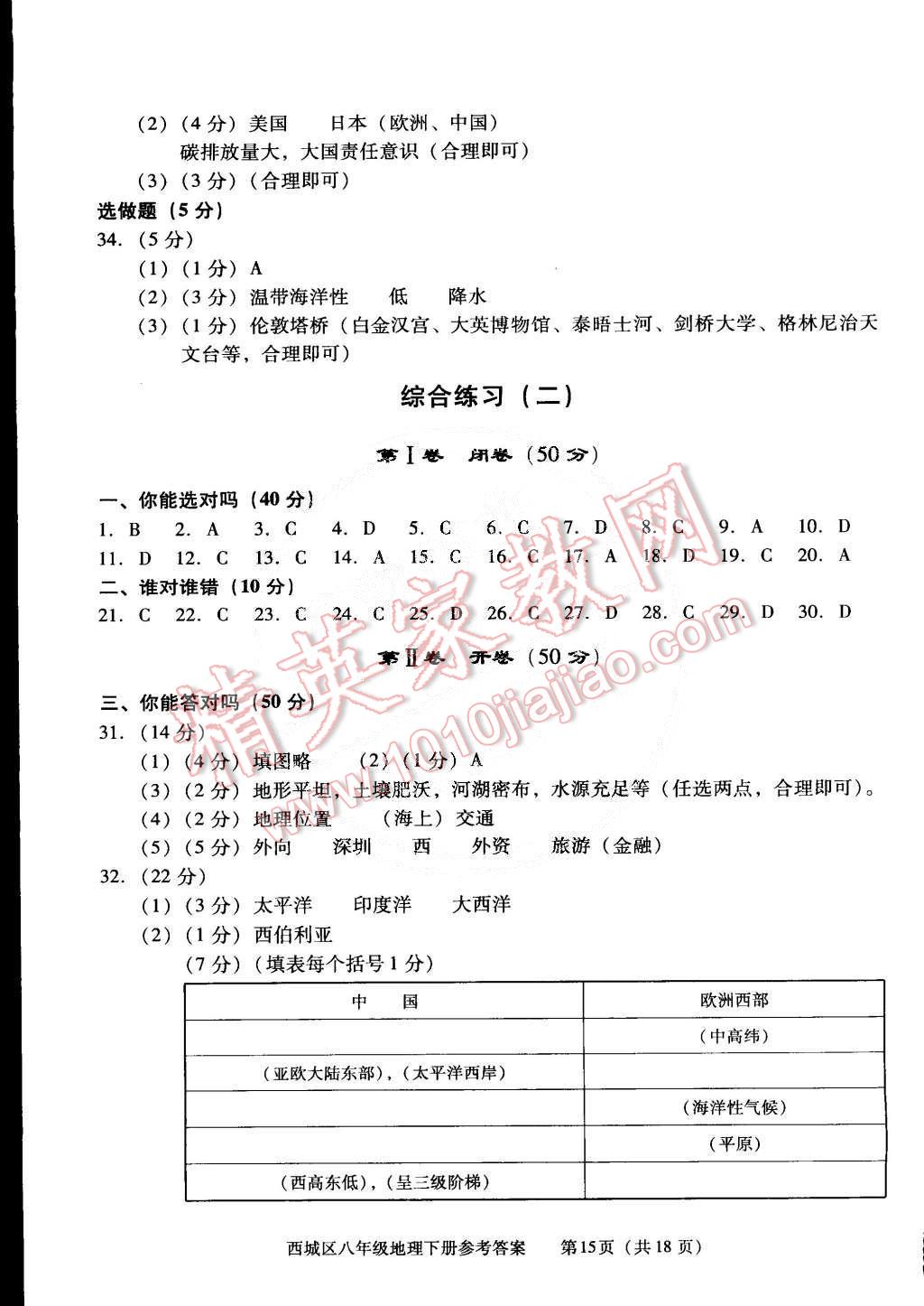 2015年學習探究診斷八年級地理下冊 第15頁