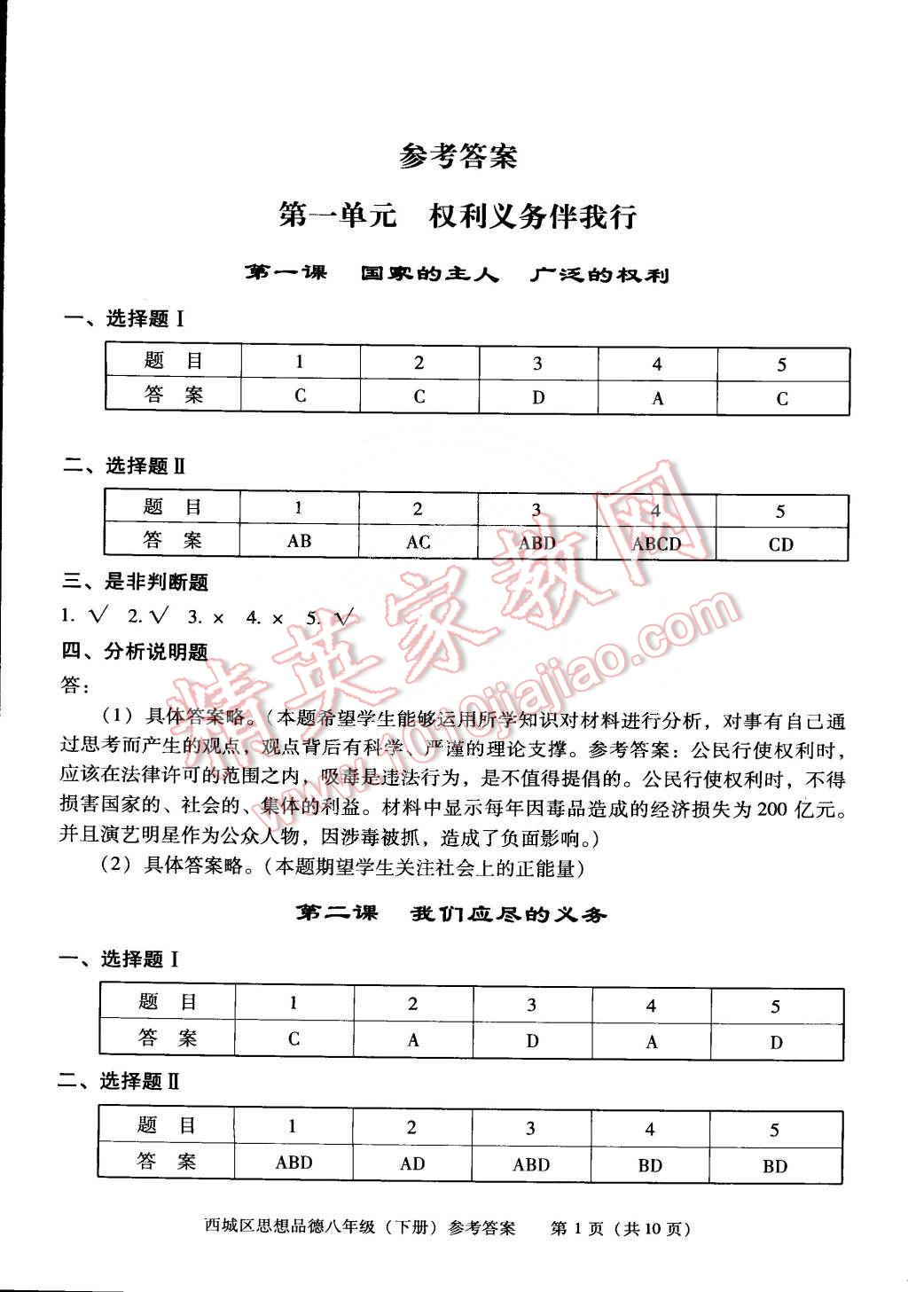 2015年學習探究診斷八年級思想品德下冊 第1頁