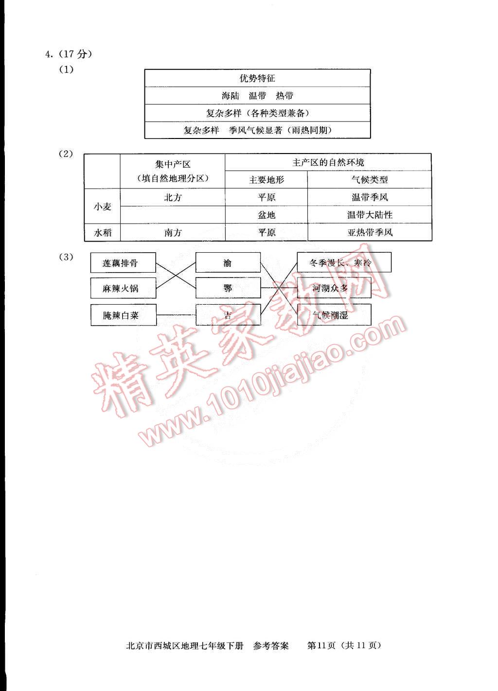 2015年學(xué)習(xí)探究診斷七年級(jí)地理下冊(cè) 第11頁