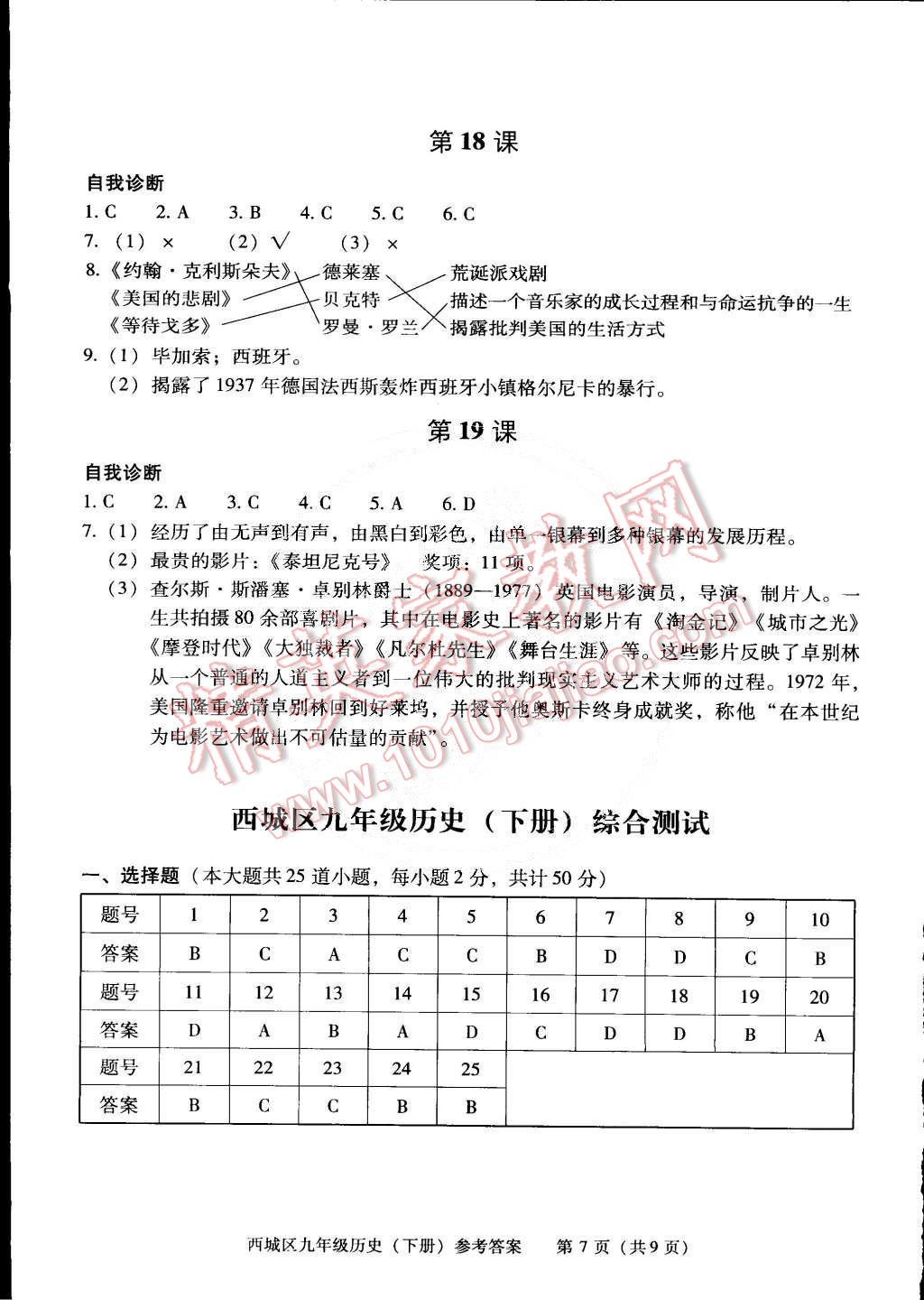 2015年學(xué)習(xí)探究診斷九年級(jí)歷史下冊(cè) 第7頁(yè)