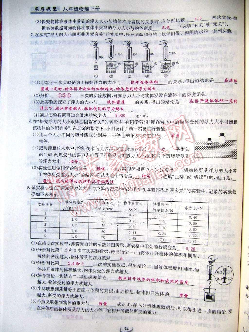 2015年樂(lè)學(xué)課堂課時(shí)學(xué)講練八年級(jí)物理下冊(cè)人教版 第74頁(yè)