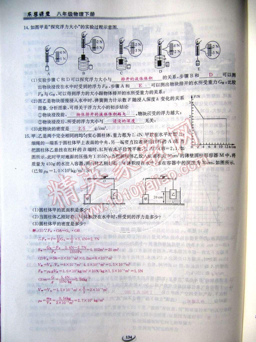 2015年樂(lè)學(xué)課堂課時(shí)學(xué)講練八年級(jí)物理下冊(cè)人教版 第135頁(yè)