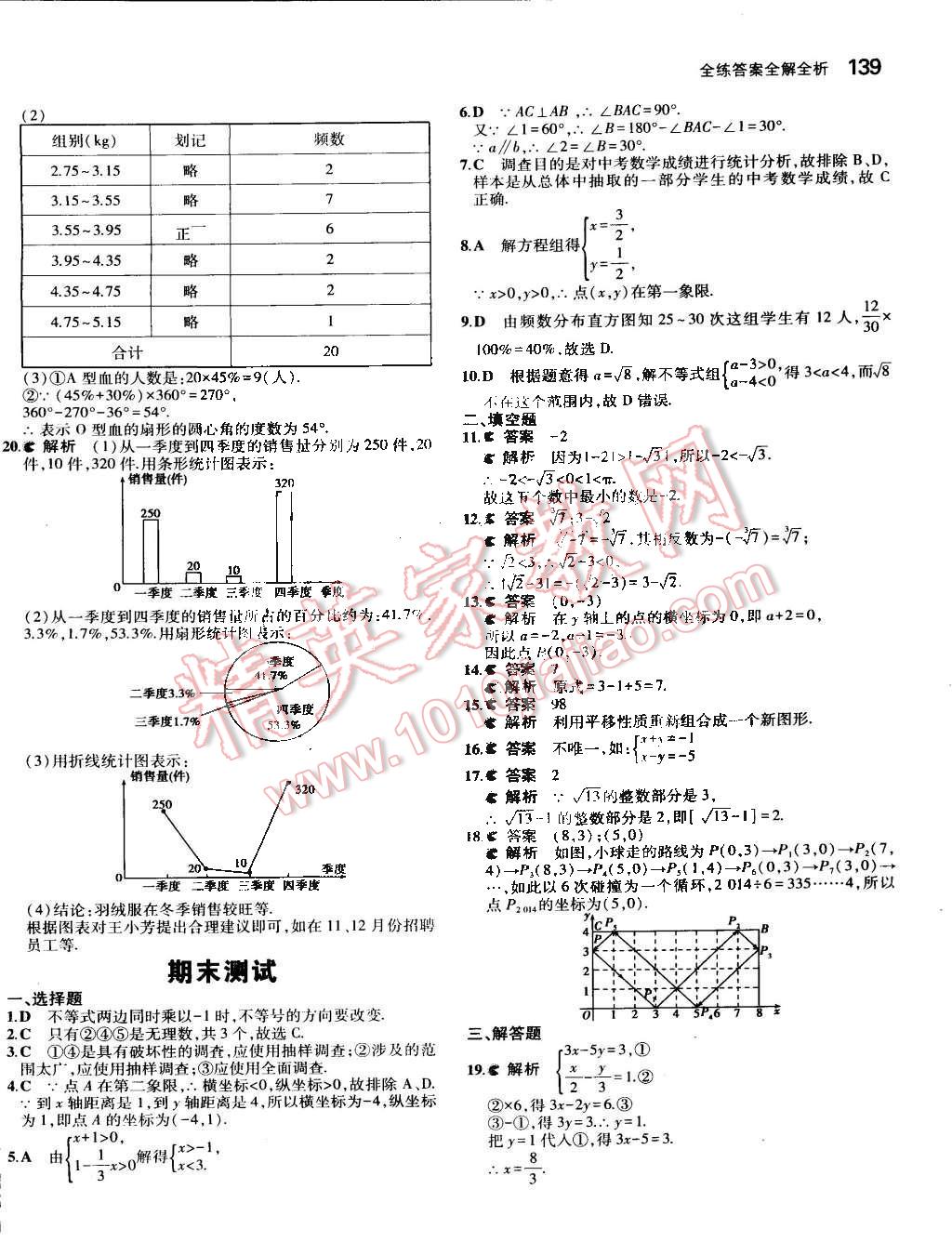 2015年5年中考3年模擬初中數(shù)學(xué)七年級(jí)下冊(cè)人教版 第32頁(yè)