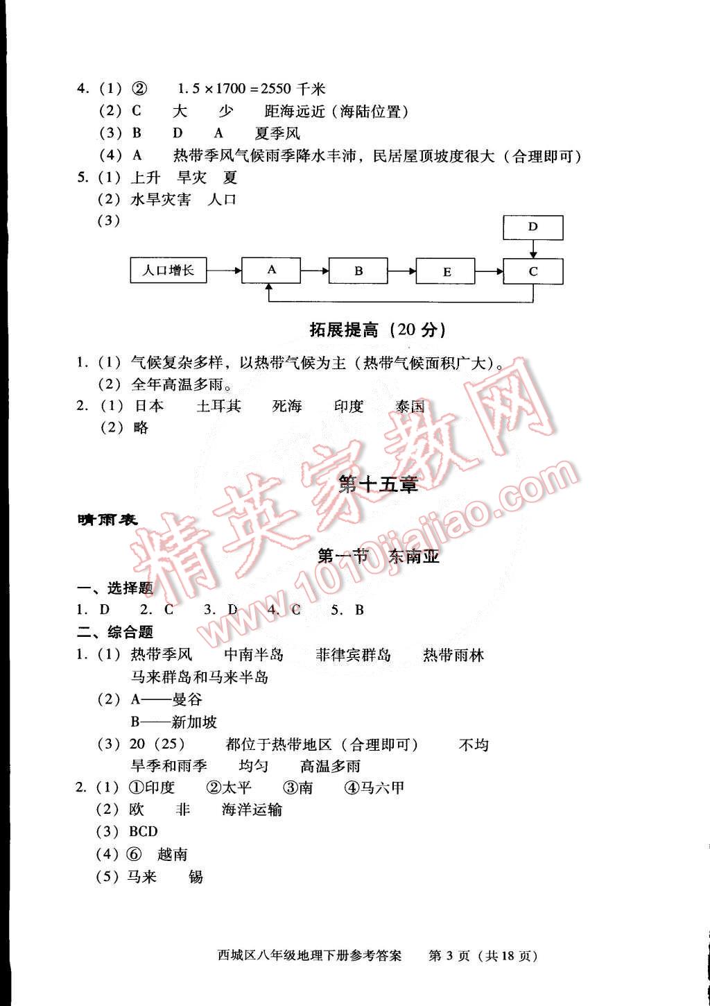 2015年学习探究诊断八年级地理下册 第3页