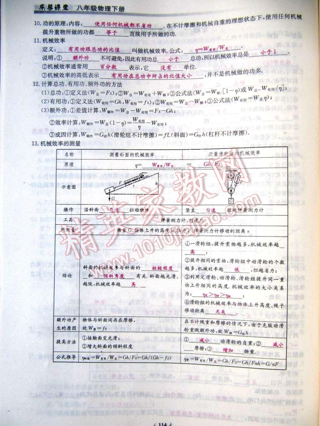 2015年樂學(xué)課堂課時學(xué)講練八年級物理下冊人教版 第114頁