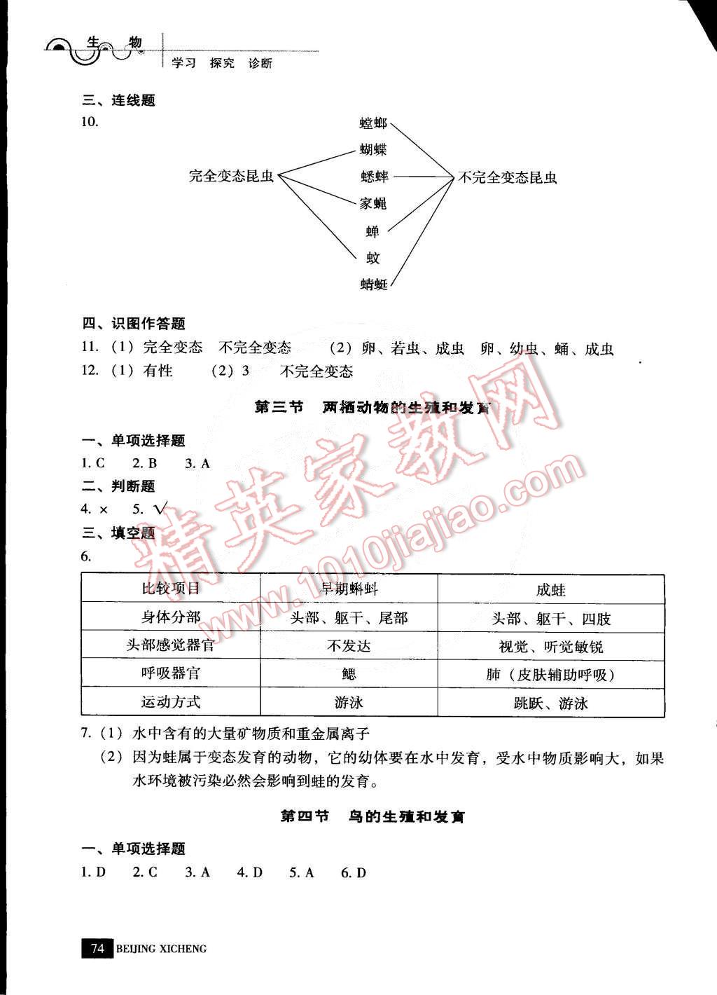 2015年學(xué)習(xí)探究診斷八年級(jí)生物下冊(cè) 第2頁(yè)