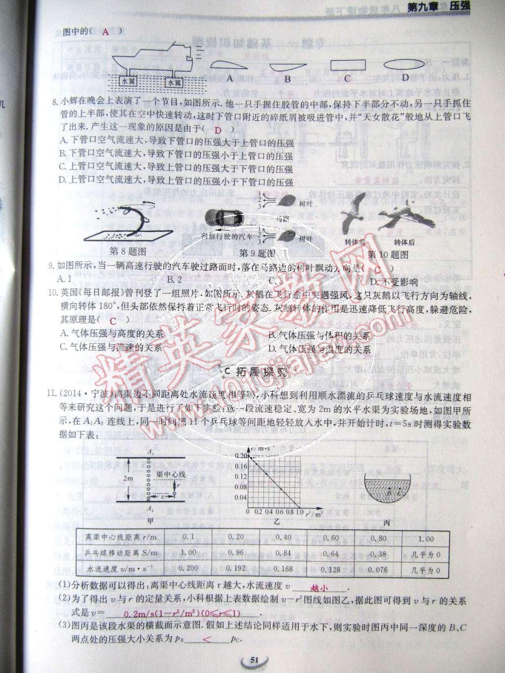 2015年乐学课堂课时学讲练八年级物理下册人教版 第51页