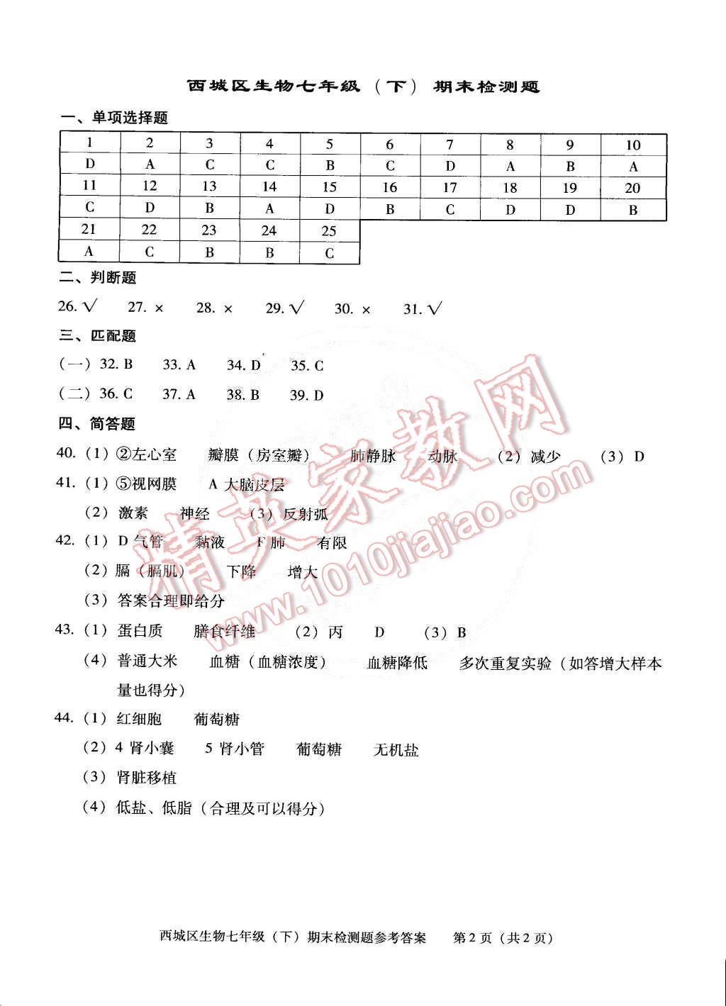 2015年學(xué)習(xí)探究診斷七年級(jí)生物下冊(cè) 第14頁